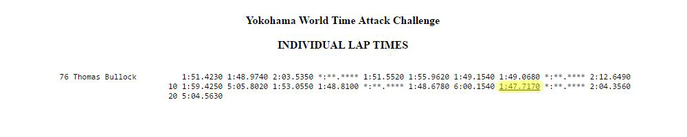 toms_2016_wtac_result