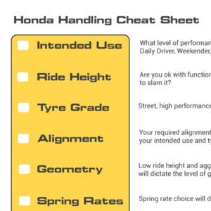 Set Up Cheat Sheet