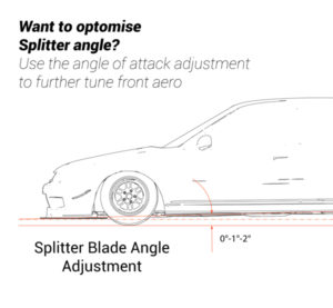 Honed Splitter Mount Kit Key Adjustments