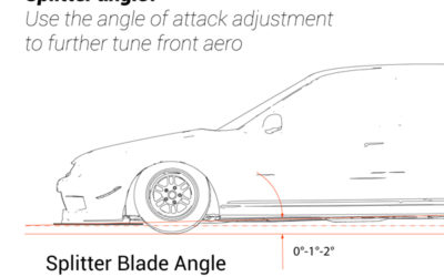 Honed Splitter Mount Kit Key Adjustments