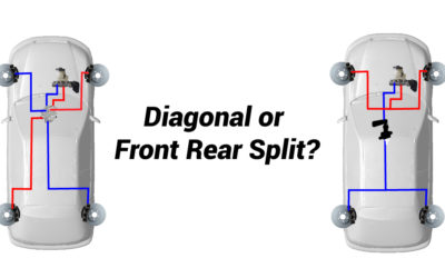 Honda Brake Line Routing