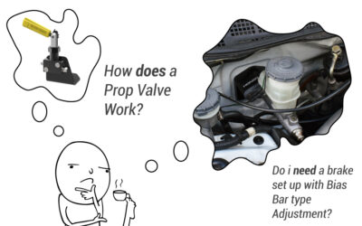 Prop Valves and Bias Bar Adjustment Explained