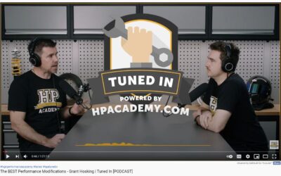 Grant’s Podcast with High Performance Academy