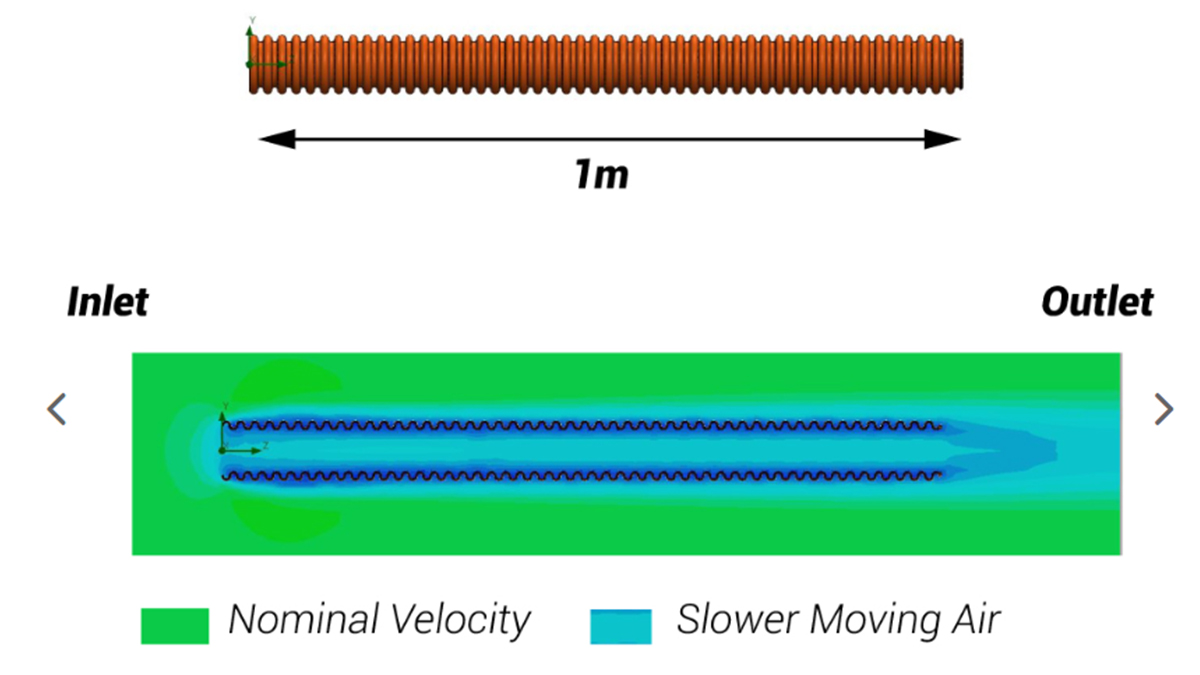 Illustration of ducted air flow